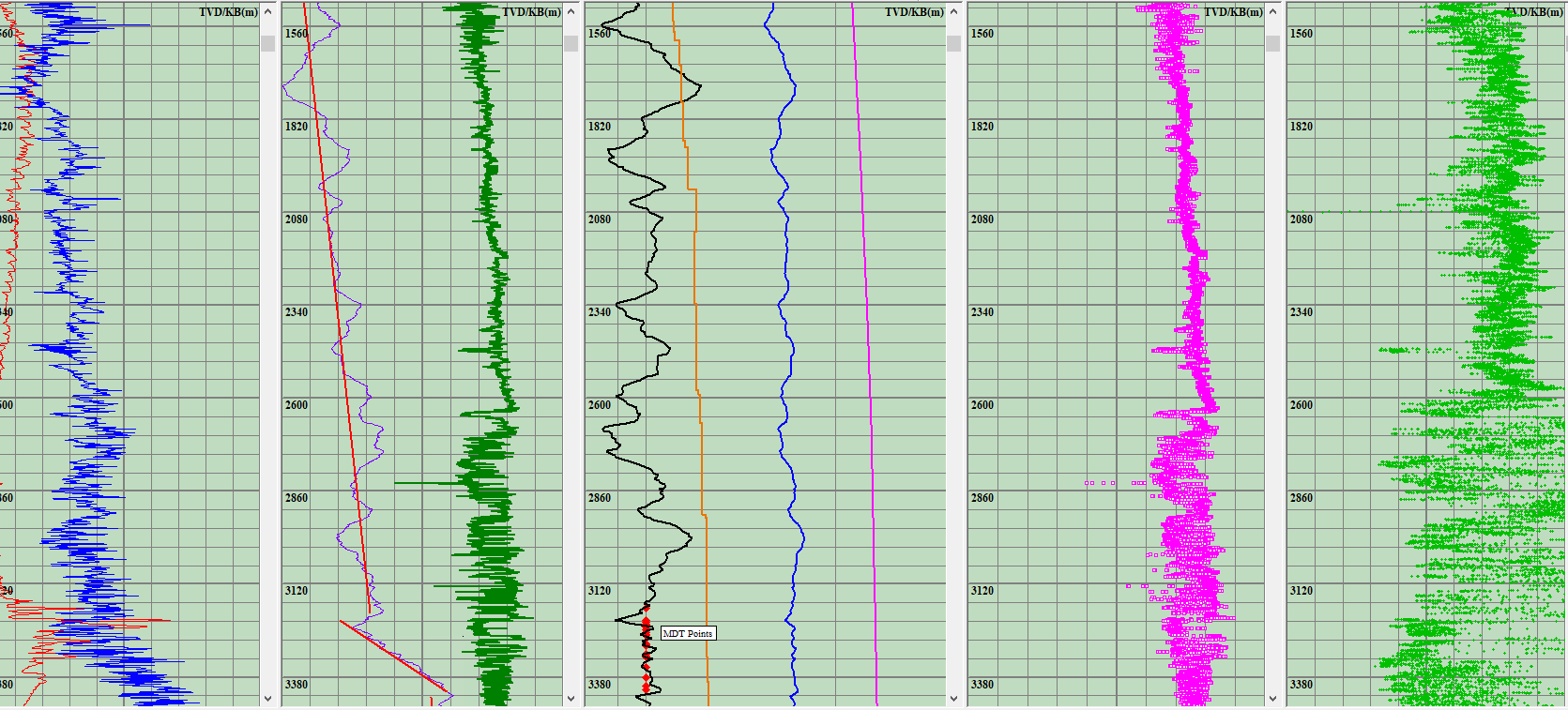 AI Intelligent Remote Cloud Logging to Facilitate Large-scale Oil and Gas Exploration and Development(圖7) AI Intelligent Remote Cloud Logging to Facilitate Large-scale Oil and Gas Exploration and Development(圖7)
